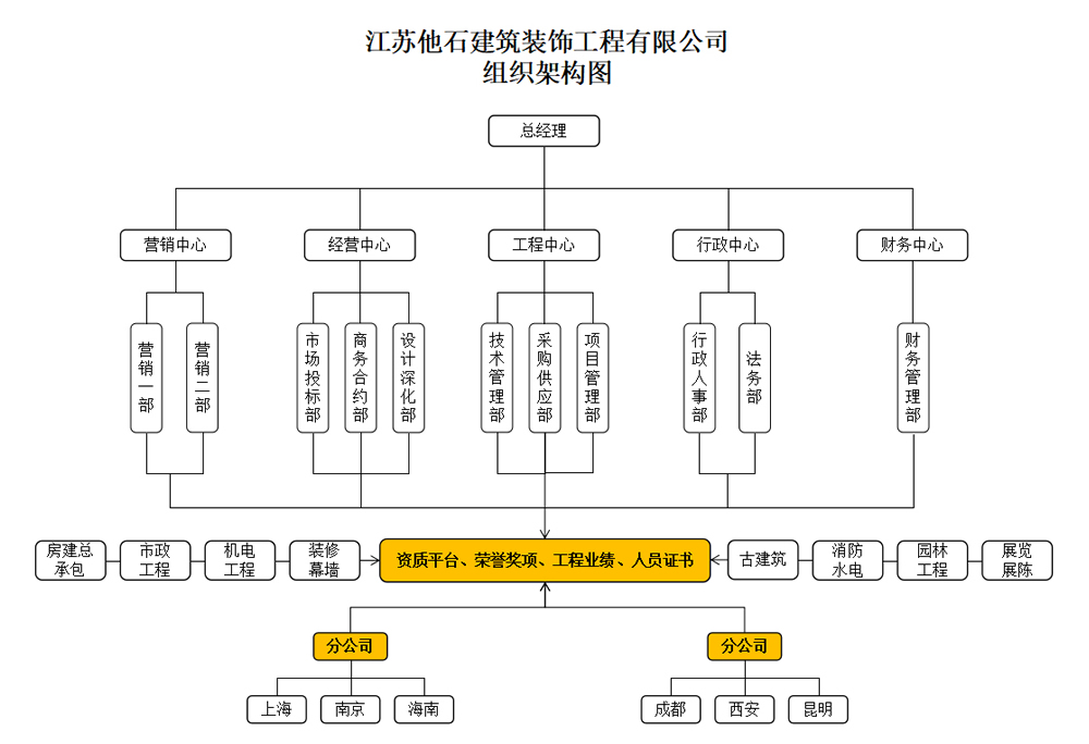 未命名-2.jpg